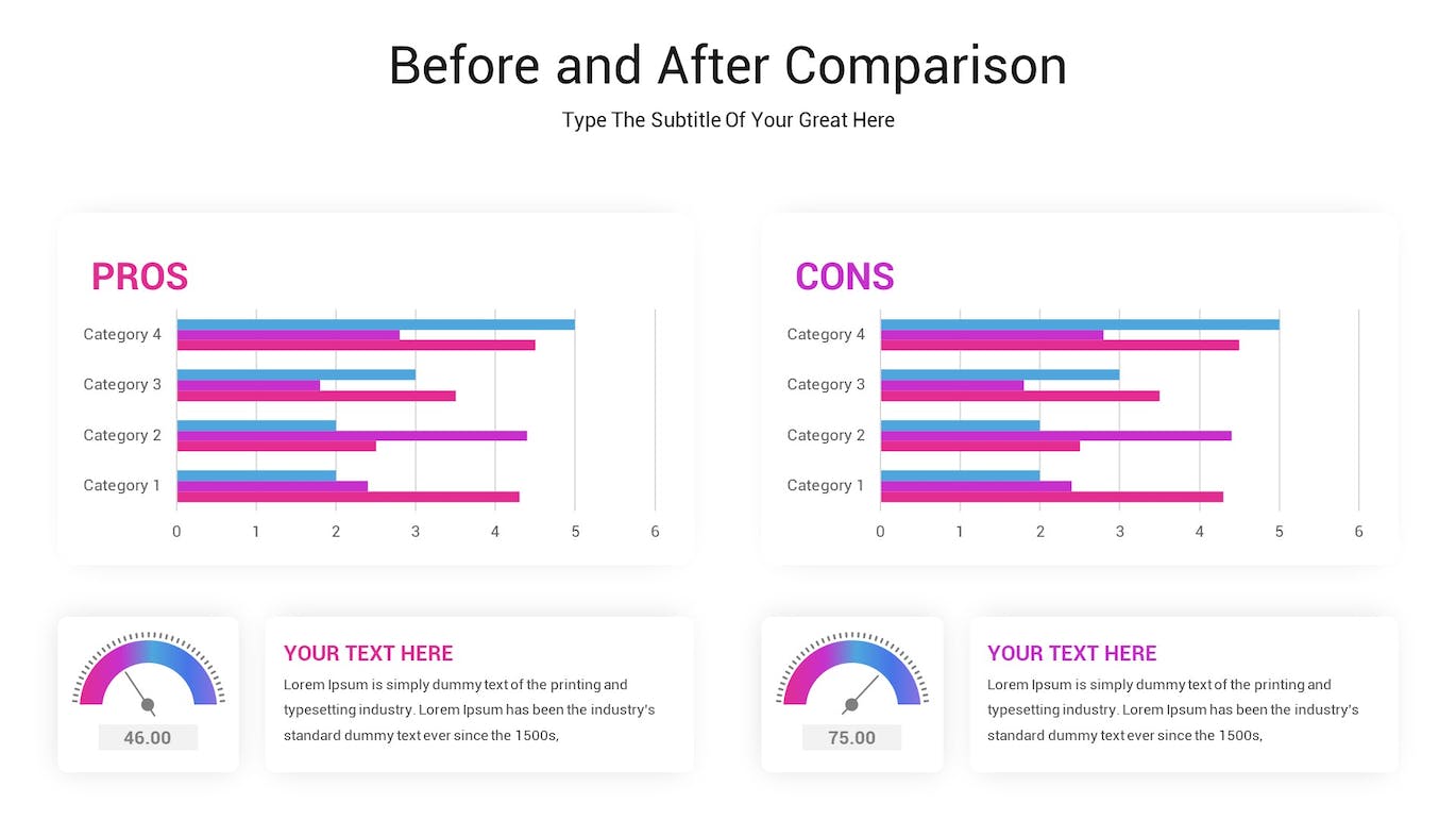 前后对比图表ppt模板 (PPTX)