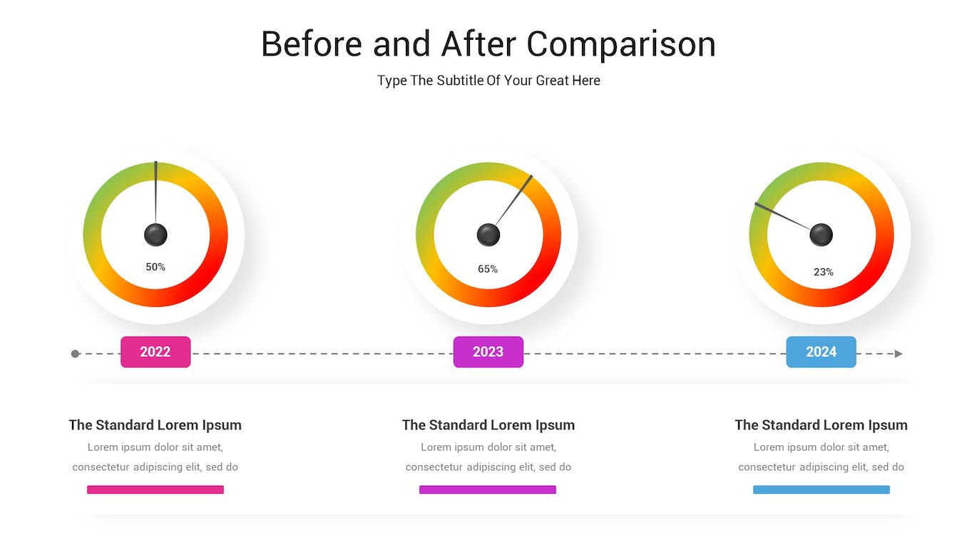 前后对比图表ppt模板 (PPTX)