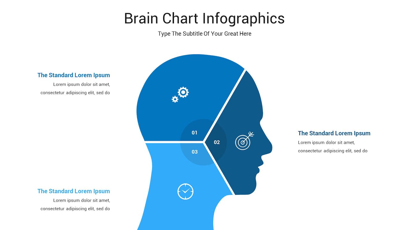 大脑图表数据展示ppt模板 (PPTX)