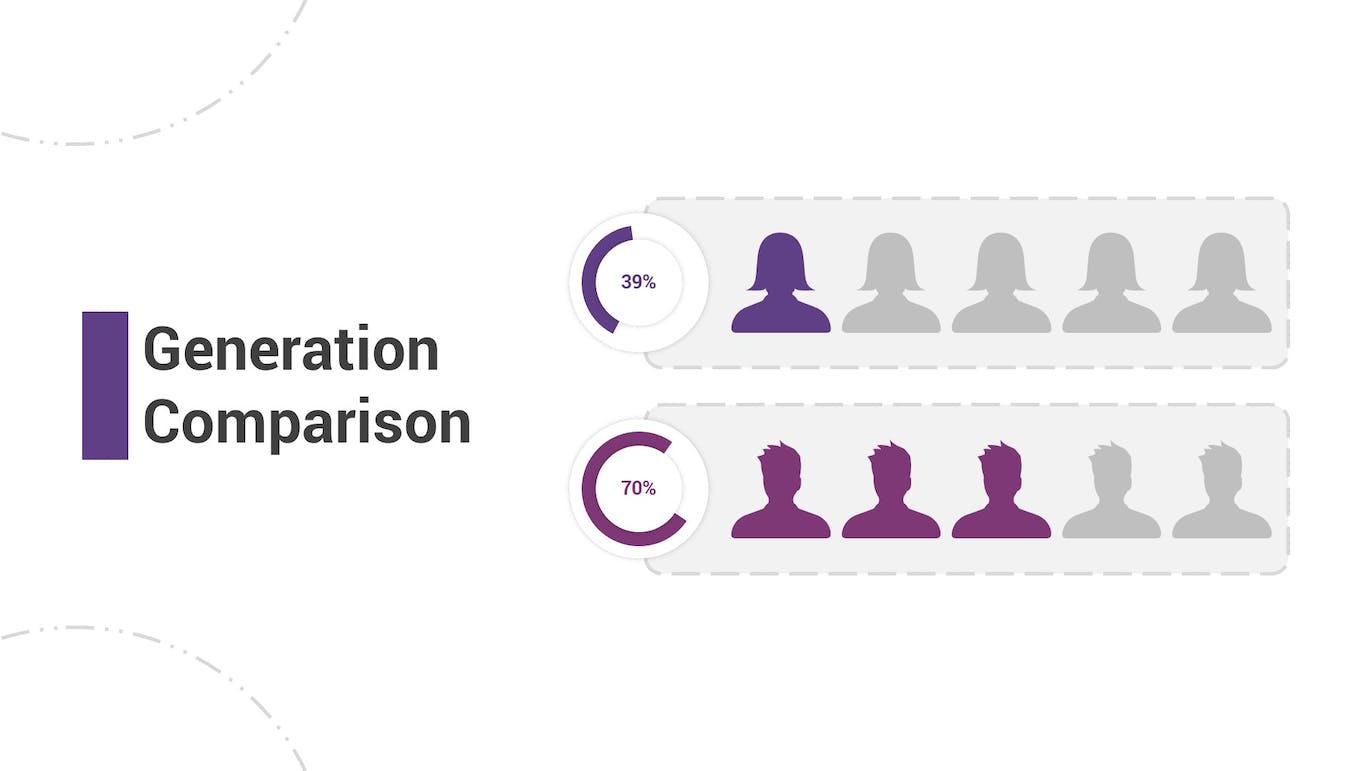 数据生成比较图表ppt模板 (PPTX)