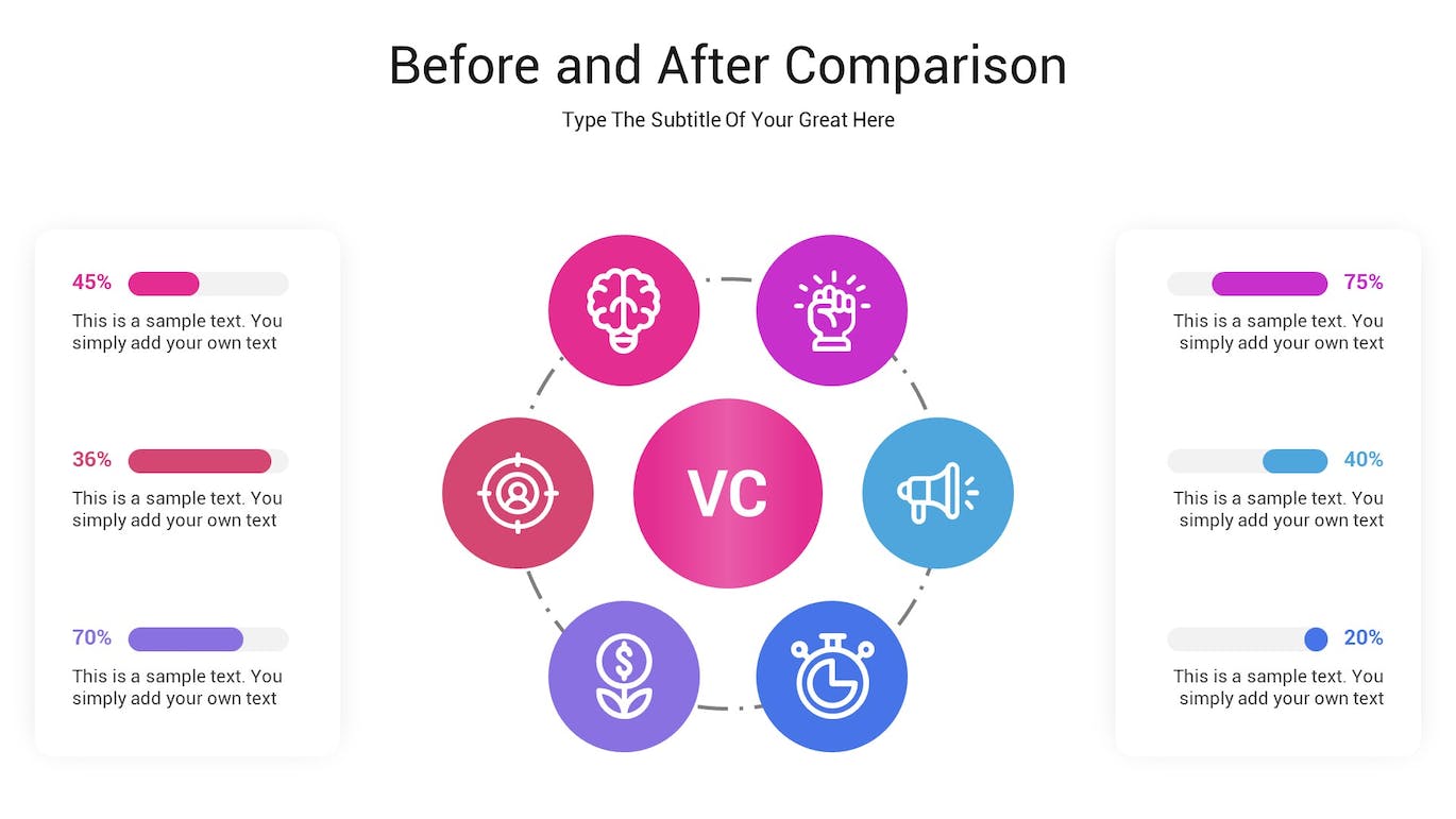 前后对比图表ppt模板 (PPTX)