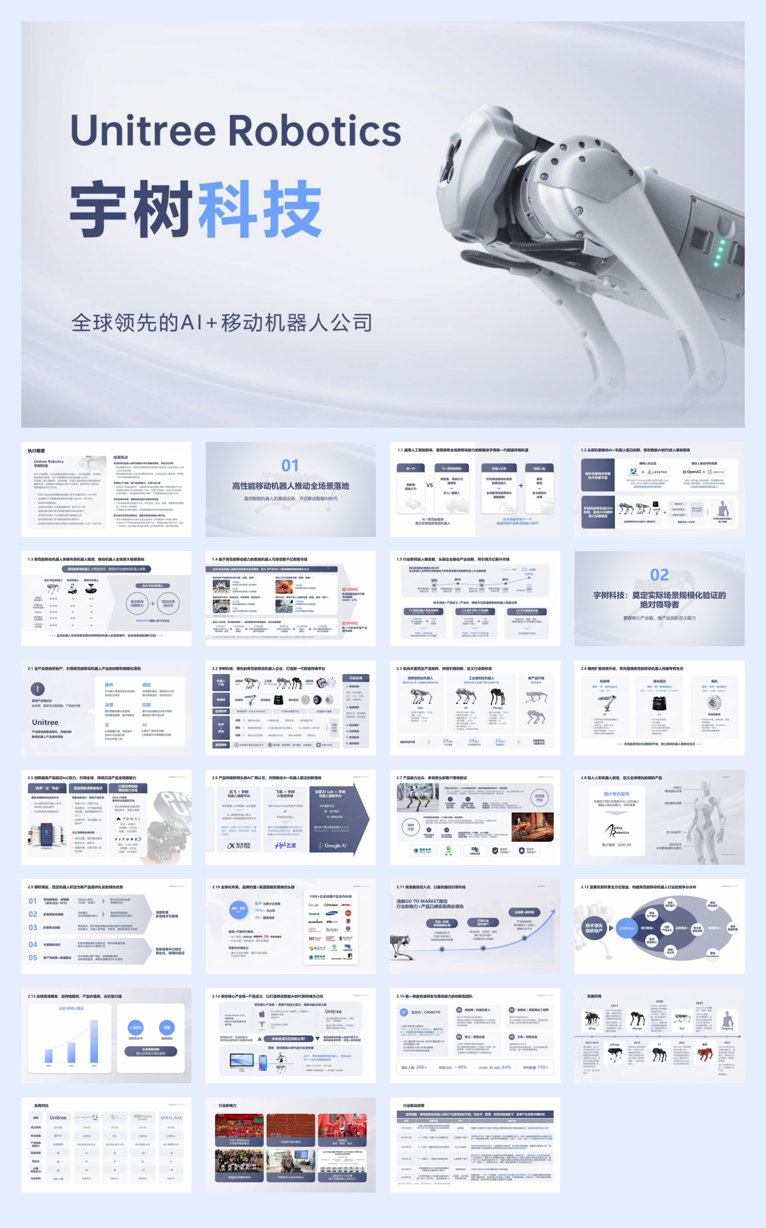 宇树科技商业计划书品牌介绍手册