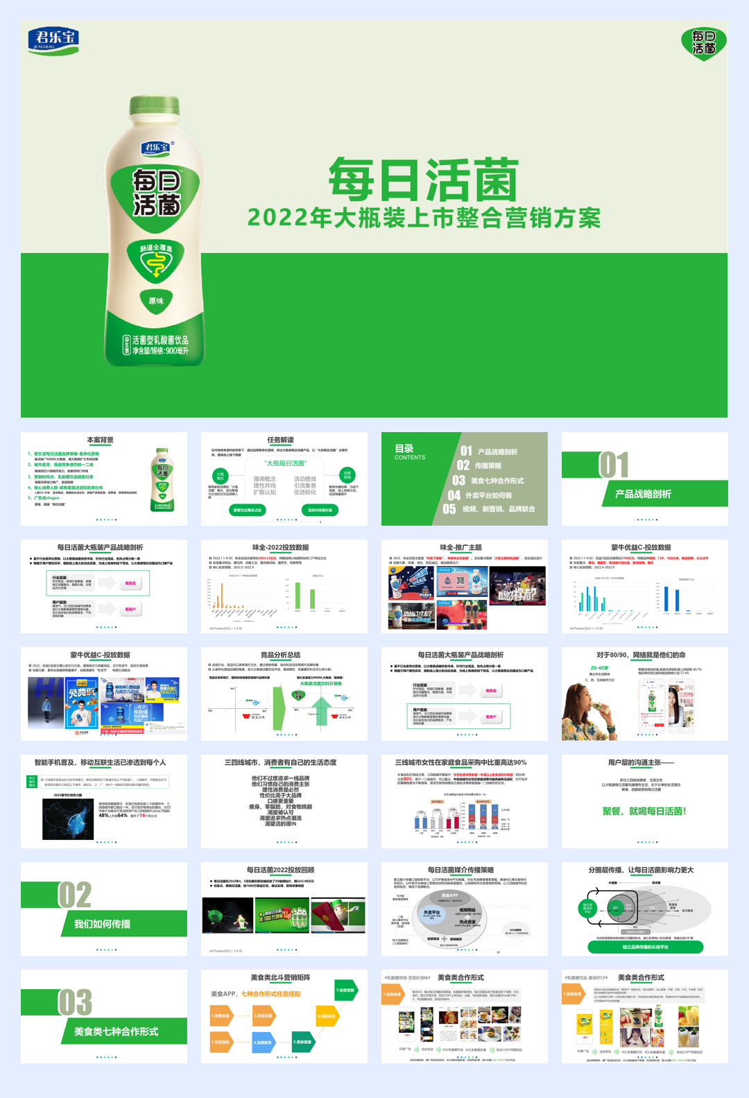 【100页】2022君乐宝大瓶装数字传播方案.pdf
