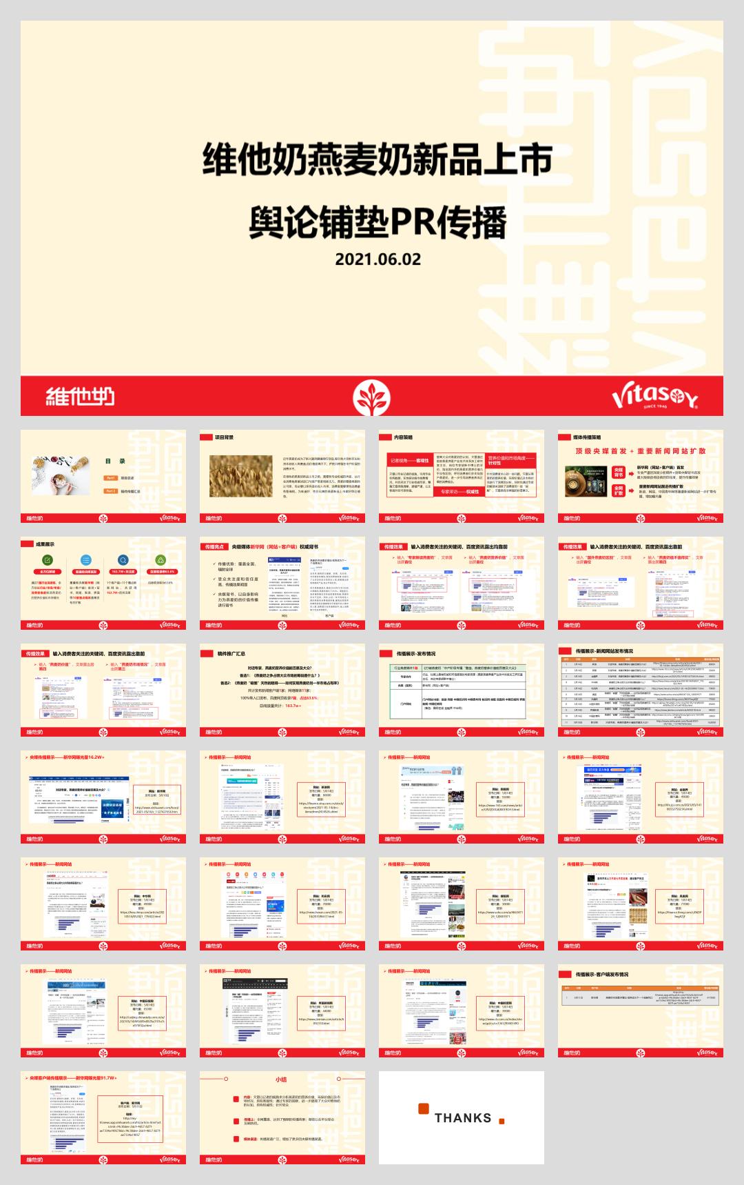 【Final】维他奶燕麦奶新品上市前期铺垫传播总结.pptx