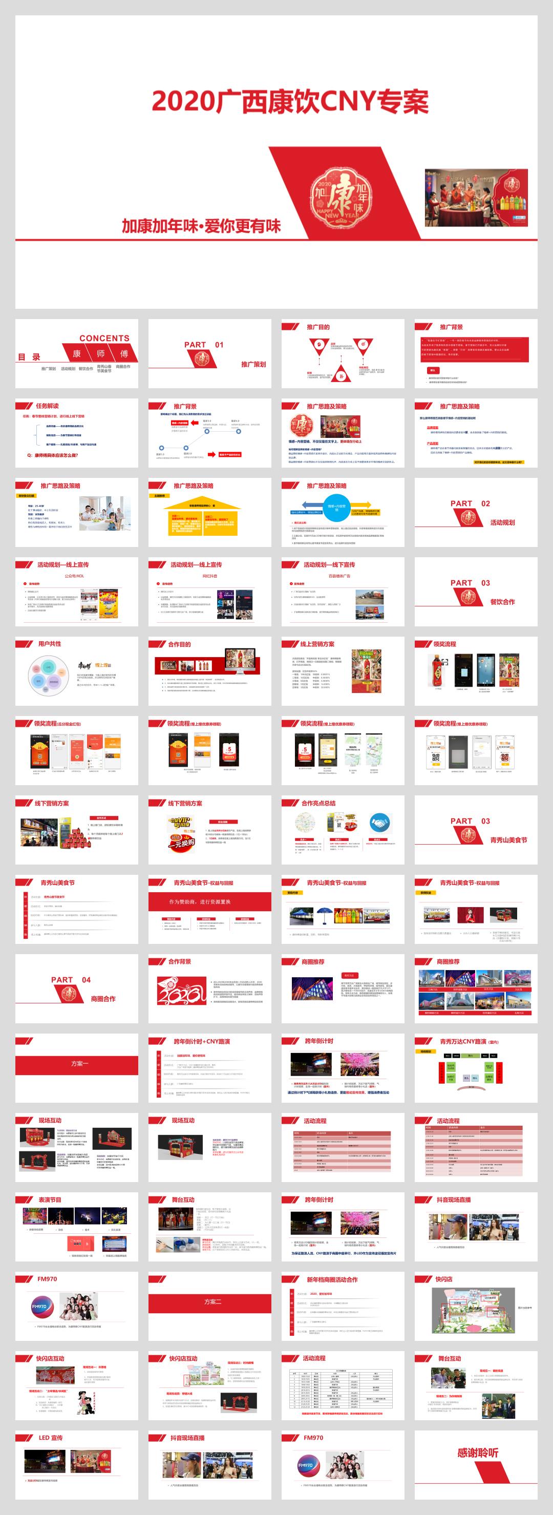 2020年广西康饮CNY营销策划方案.pptx