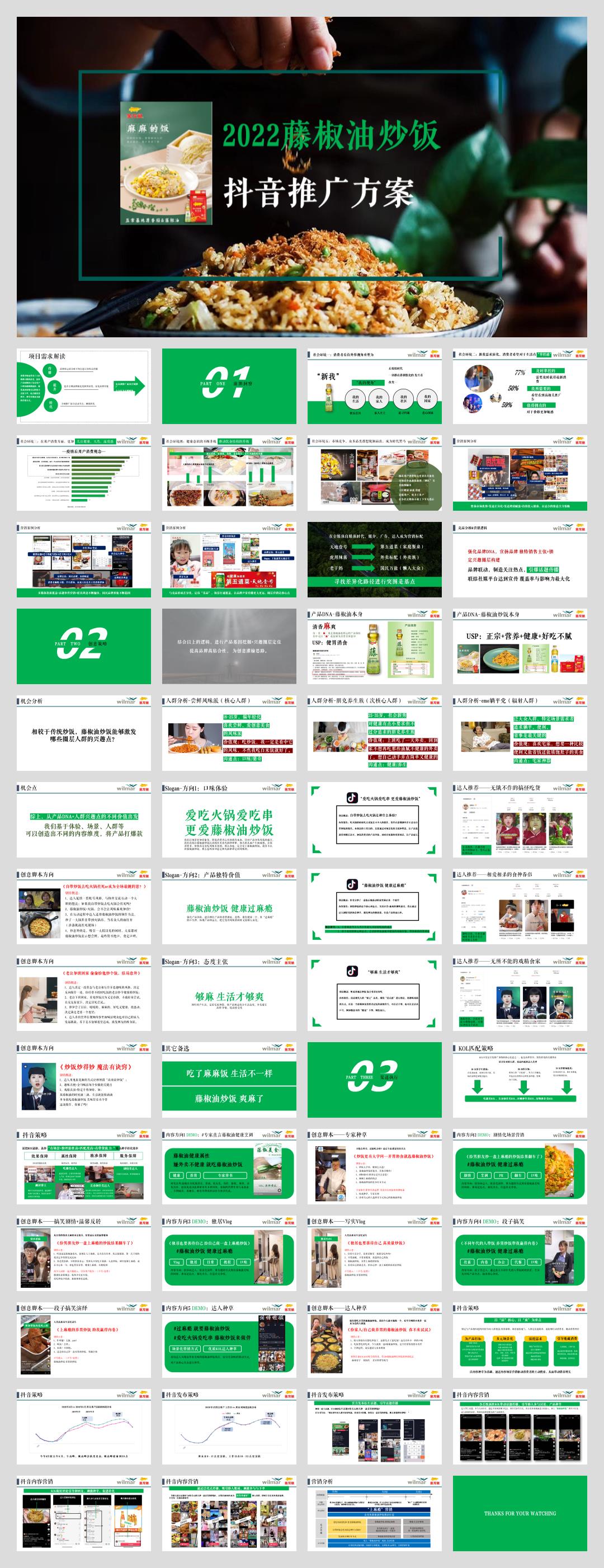 2022藤椒油炒饭抖音推广方案.pptx
