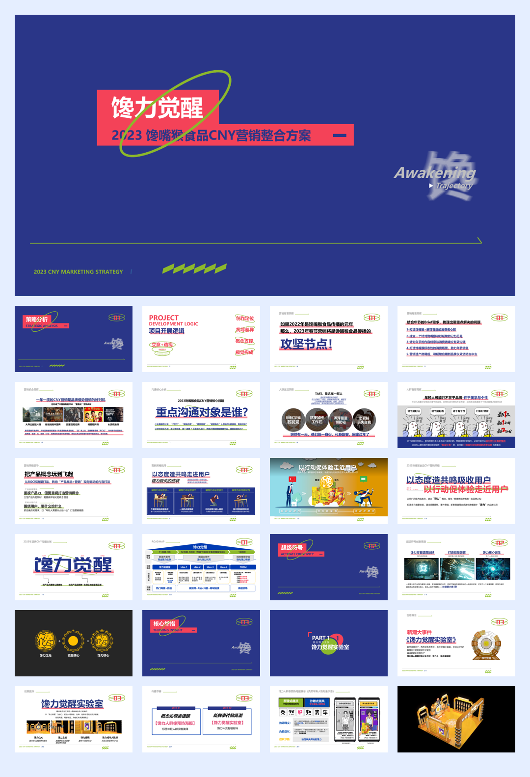 2023馋嘴猴食品CNY营销汇报案.pdf