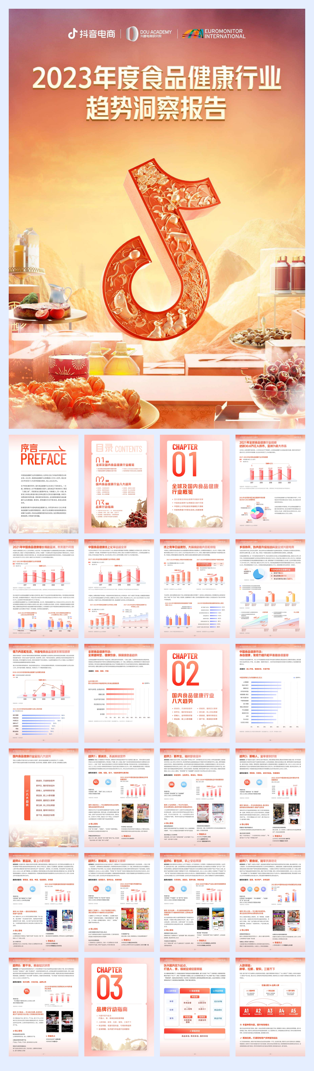 2023年度食品健康行业趋势洞察报告.pdf