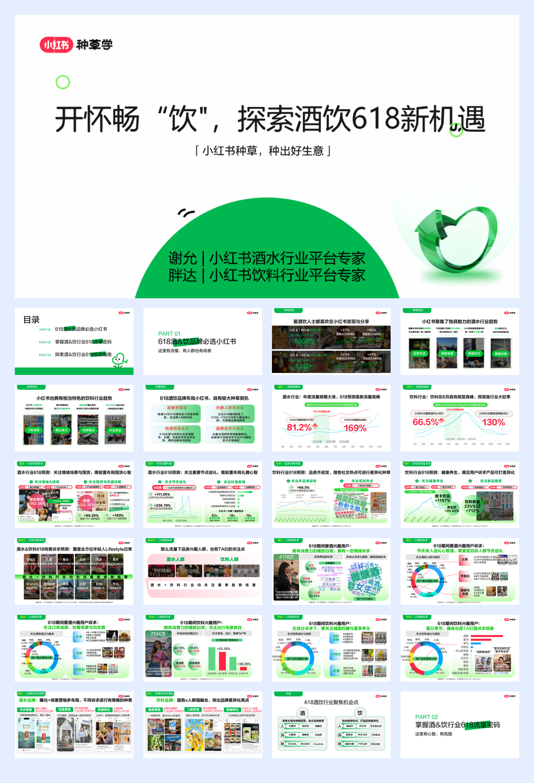 2024年「酒水饮料行业」 小红书618高质量增长攻略.pdf