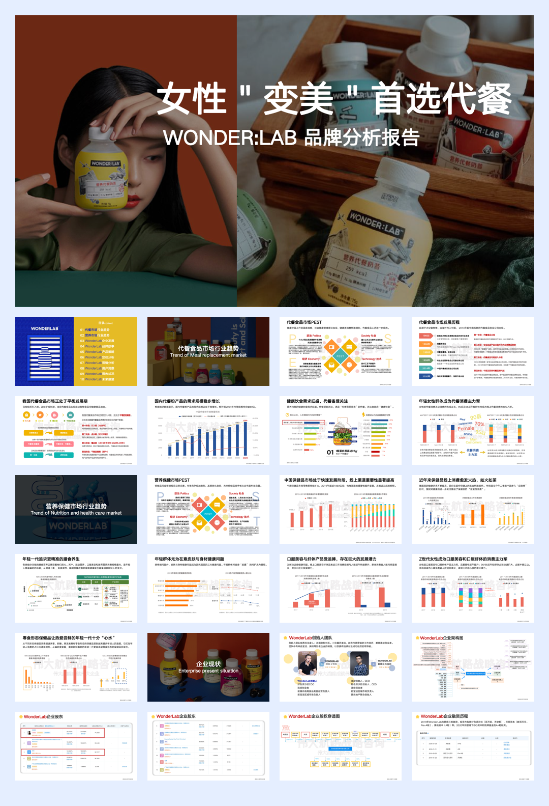 wonderlab品牌分析报告-伟大航路.pdf