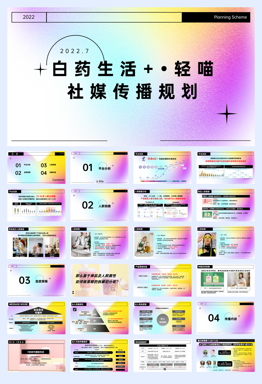 白药生活·轻喵-社媒传播规划.pdf