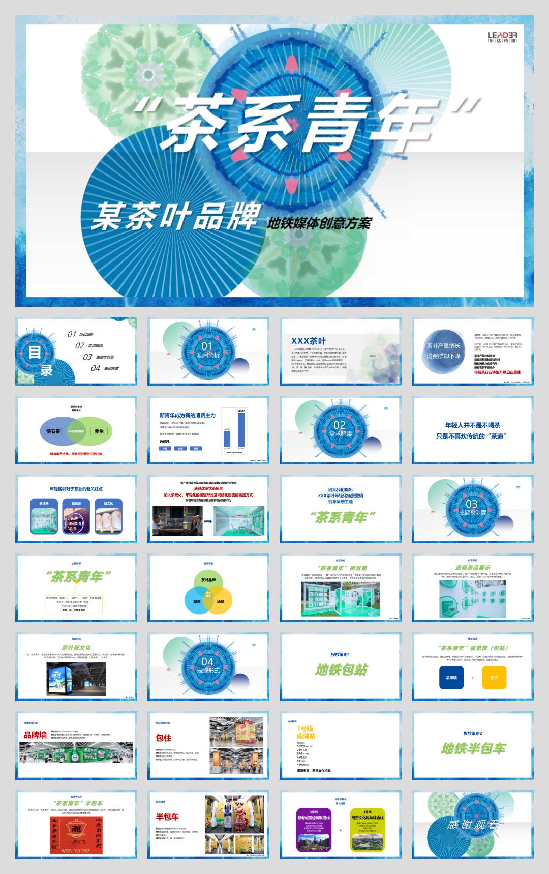 茶叶品牌“茶系青年主题”地铁媒体创意方案.pptx