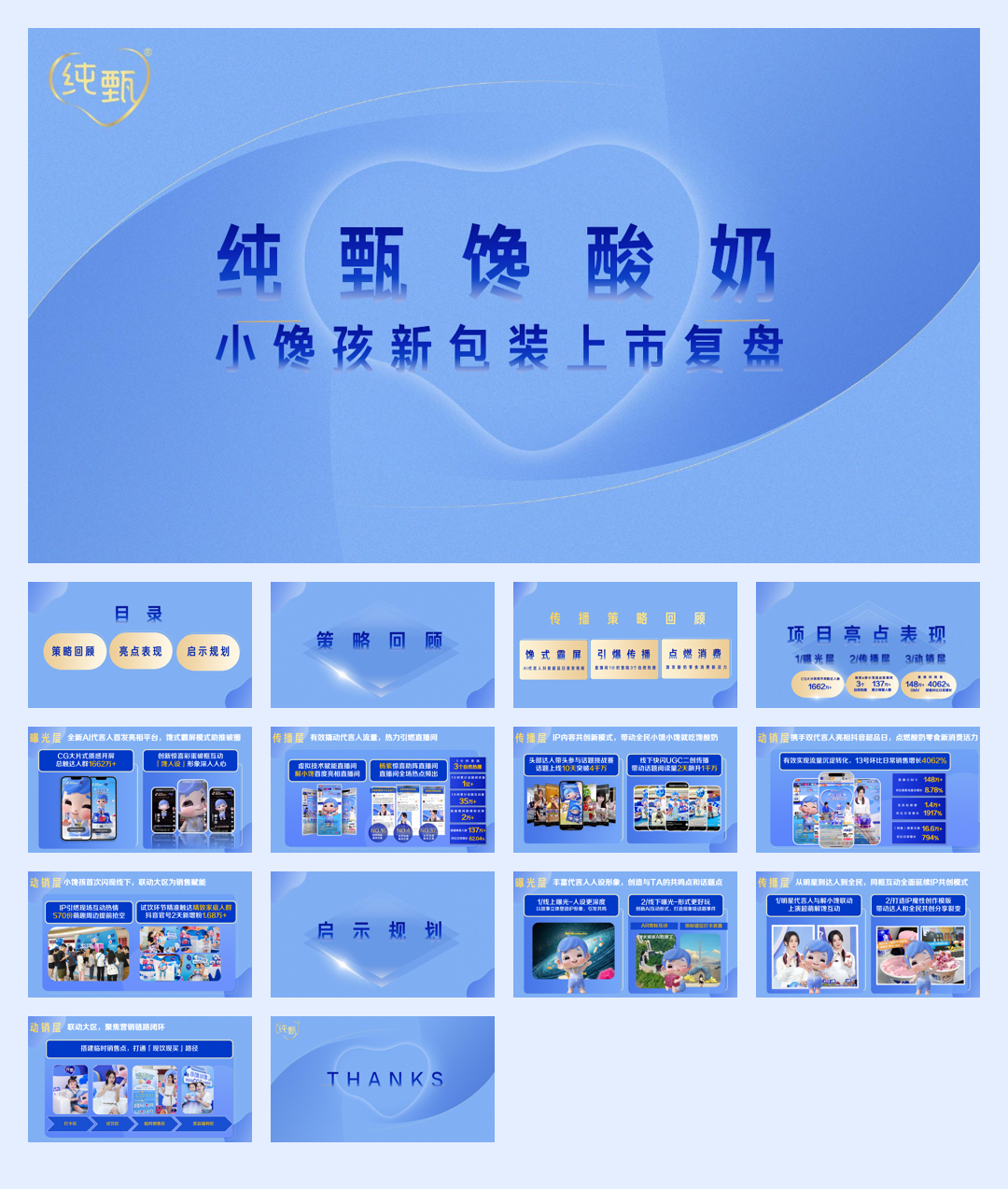 纯甄馋酸奶包装上市复盘.pdf