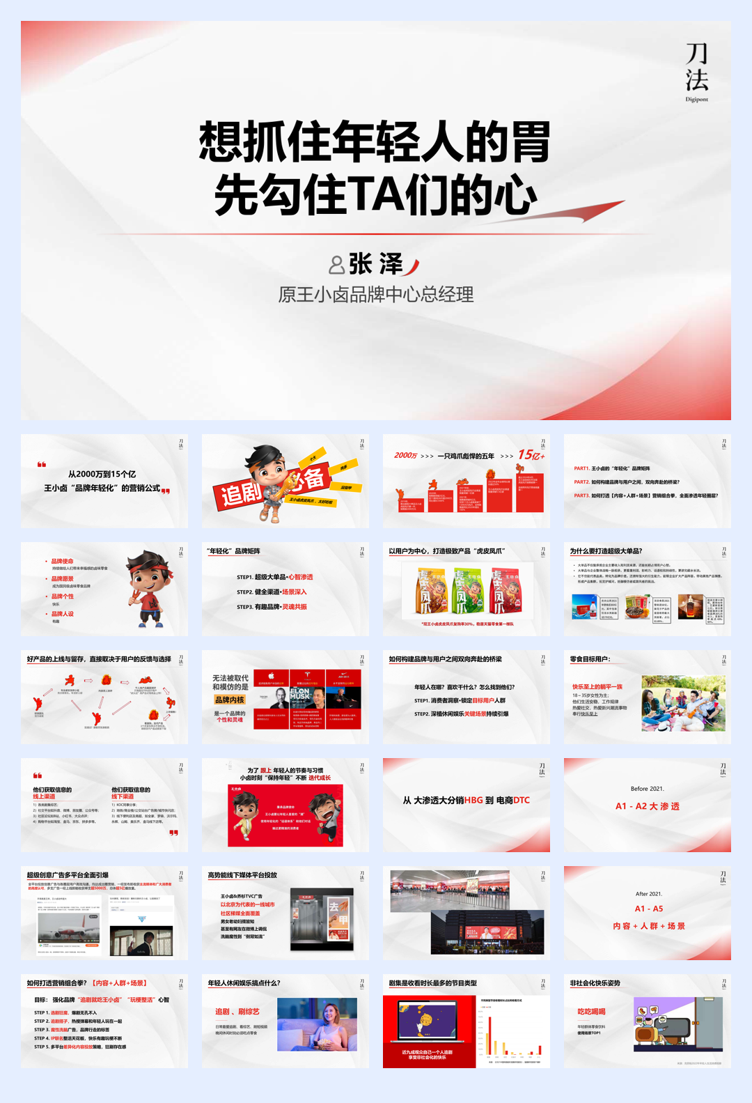 从2000万到15个亿，王小卤品牌年轻化的营销公式.pdf