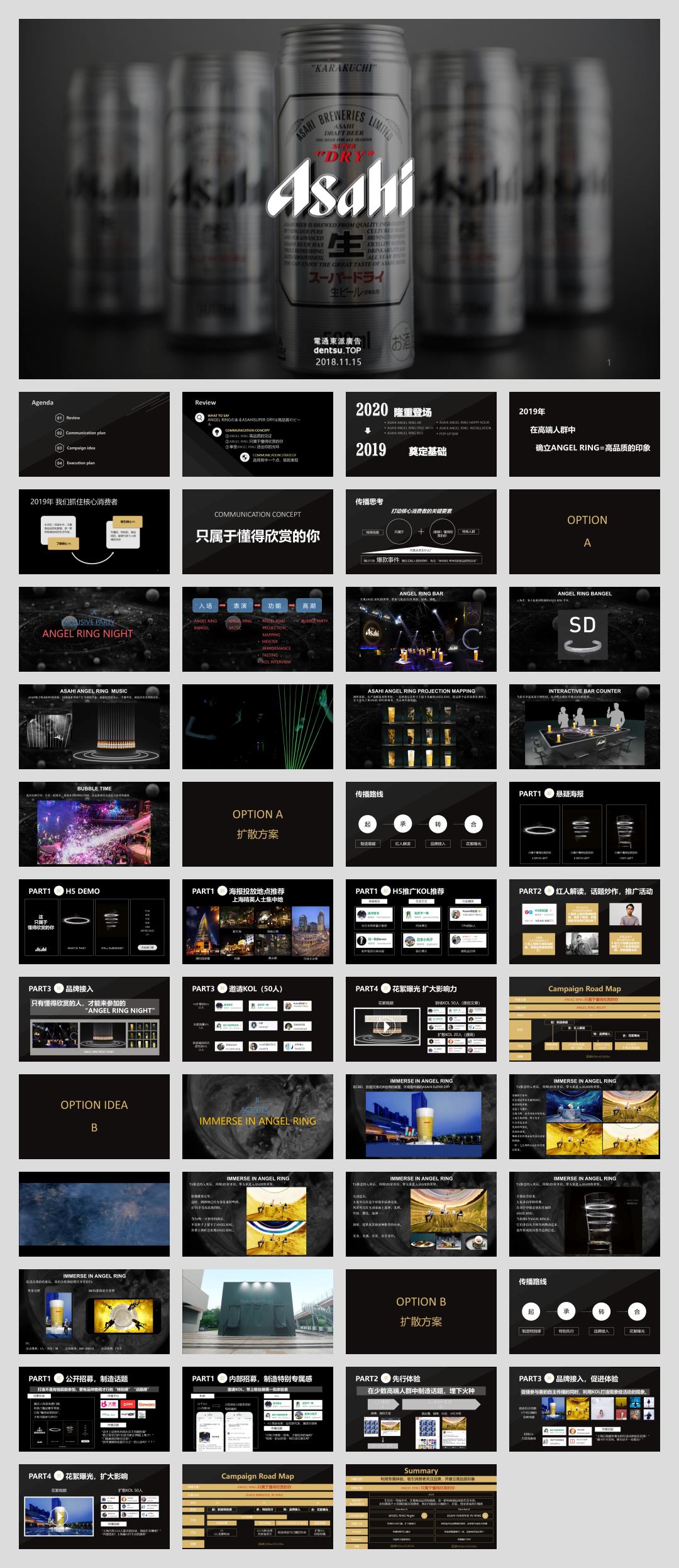 电通Asahi朝日啤酒品牌施策提案 中国语.pptx