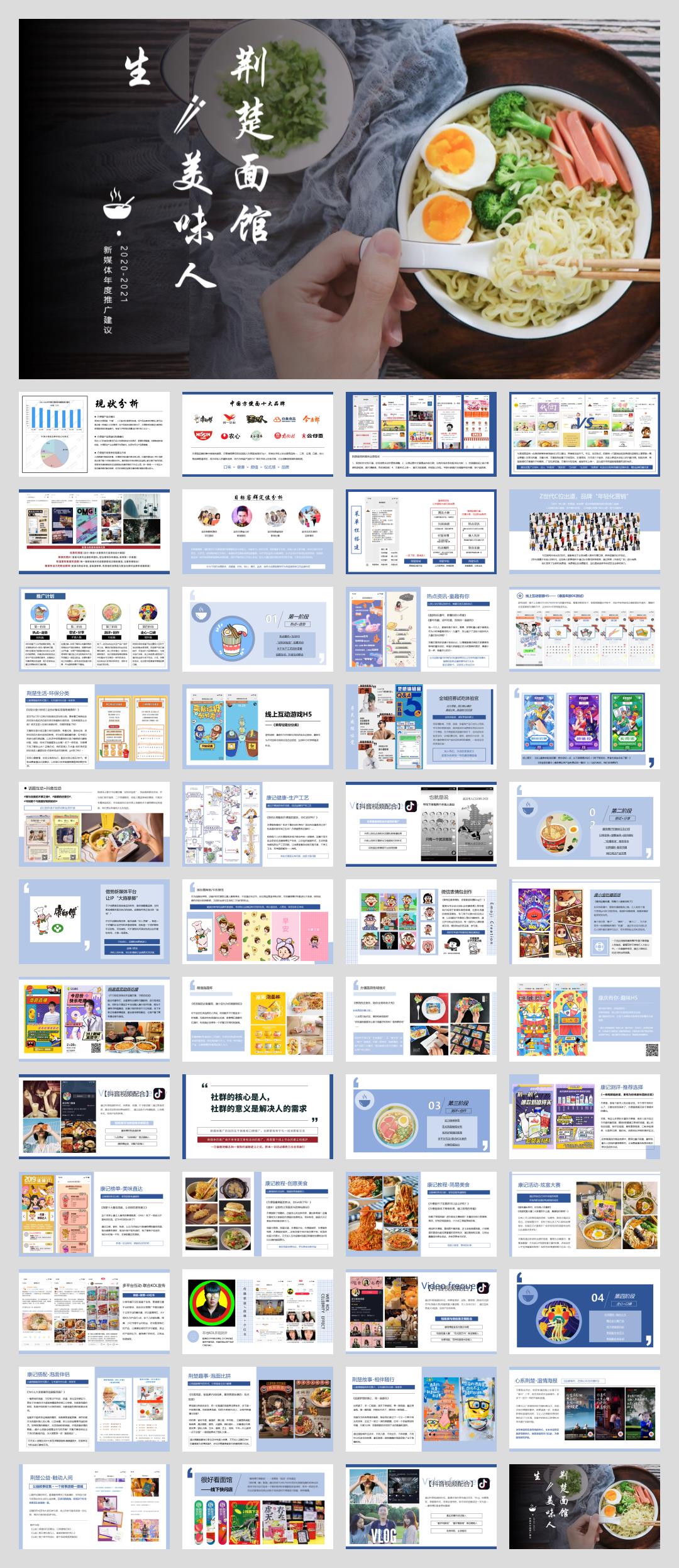 方便面品牌线上新媒体年度推广建议.pptx