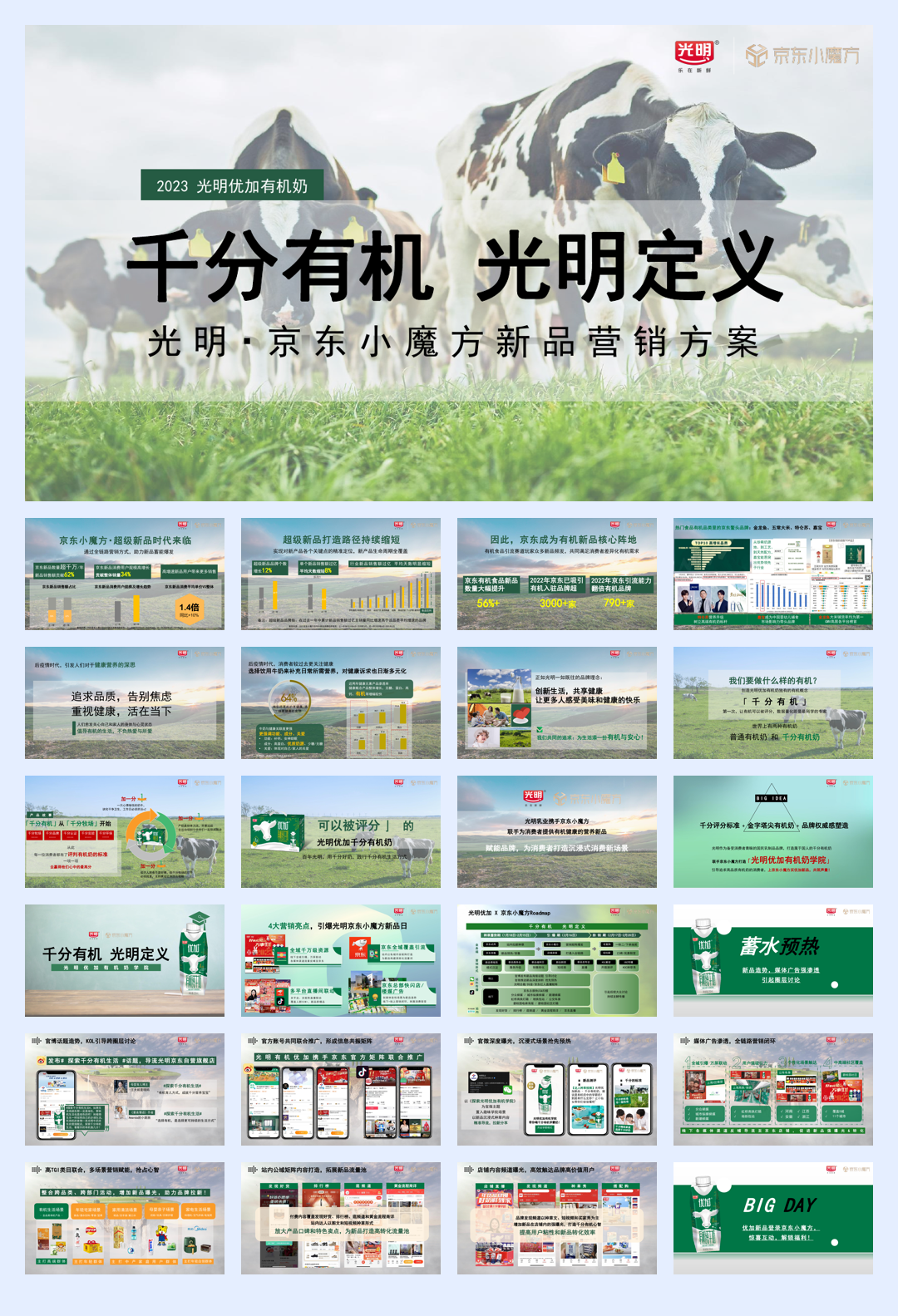 光明x京东新品小魔方整合营销方案.pdf