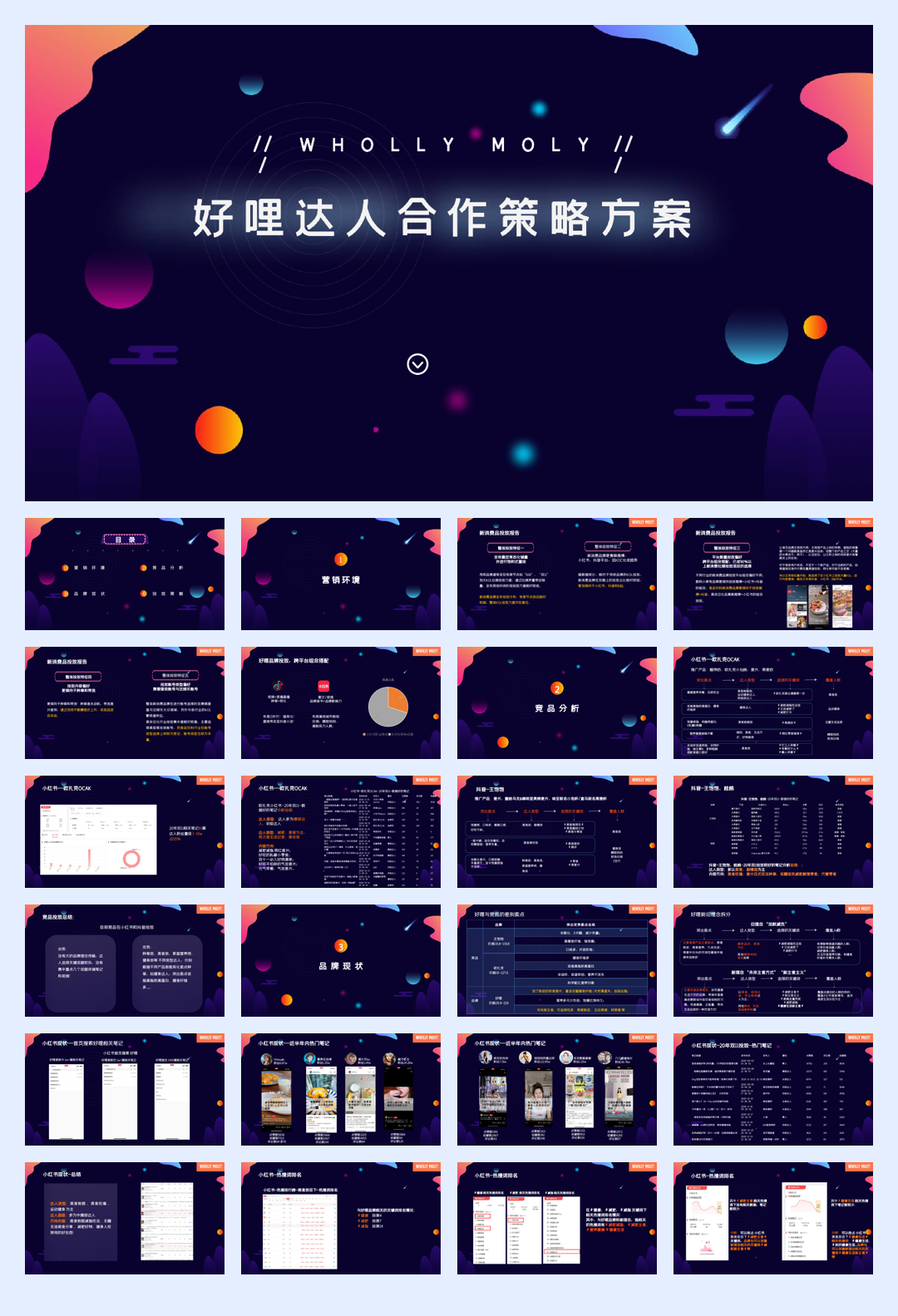 好哩达人合作策略方案.pdf