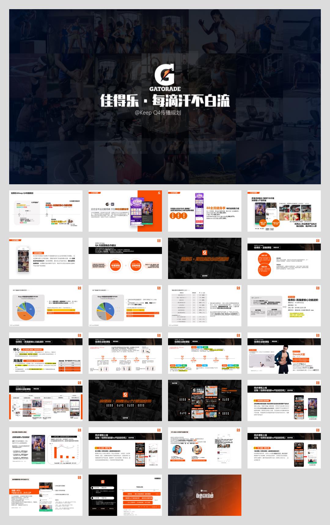 佳得乐&keep合作传播规划方案【整合营销】.pptx