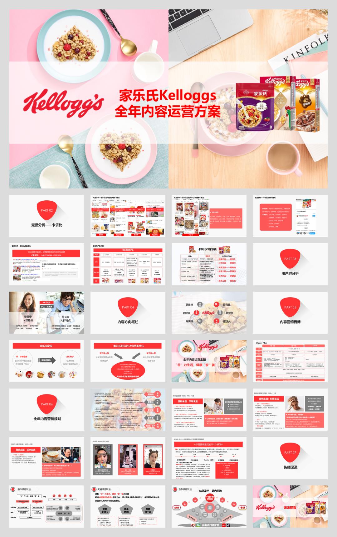 家乐氏全年内容运营方案.pptx