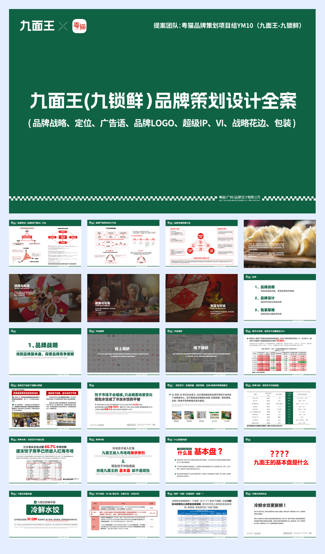 九面王冷鲜水饺品牌策划设计全案【冷鲜食品】【品牌战略 定位 广告语 品牌LOGO 超级IP VI 战略花边 包装】.pdf