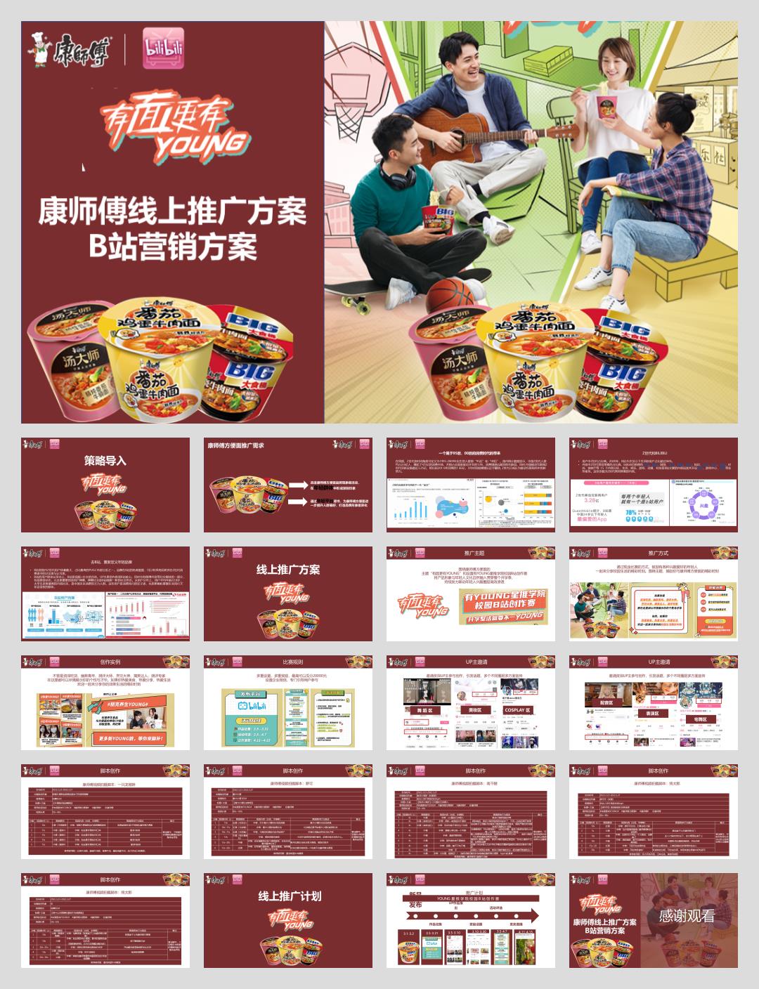 康师傅线上推广B站营销方案.pptx