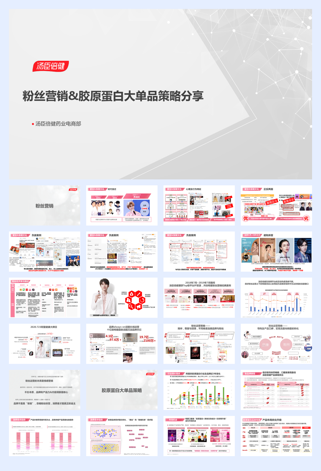 口服胶原蛋白品牌线上大单品策略.pdf