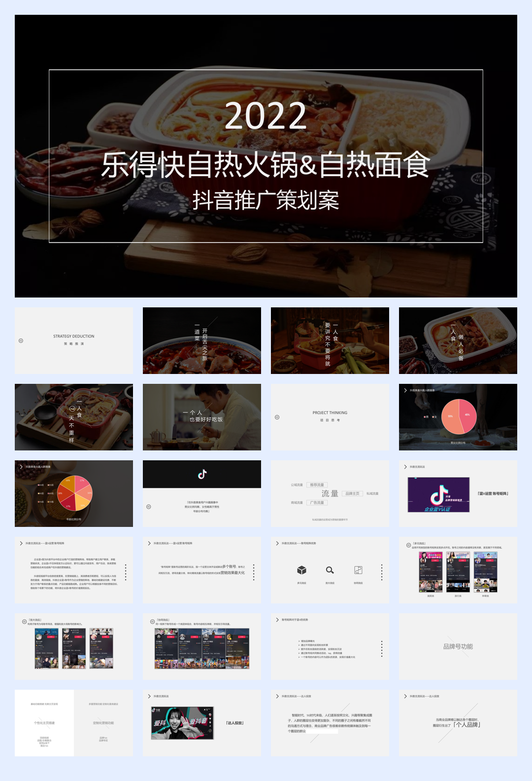 乐得快自热火锅&自热面食抖音推广策划案.pdf