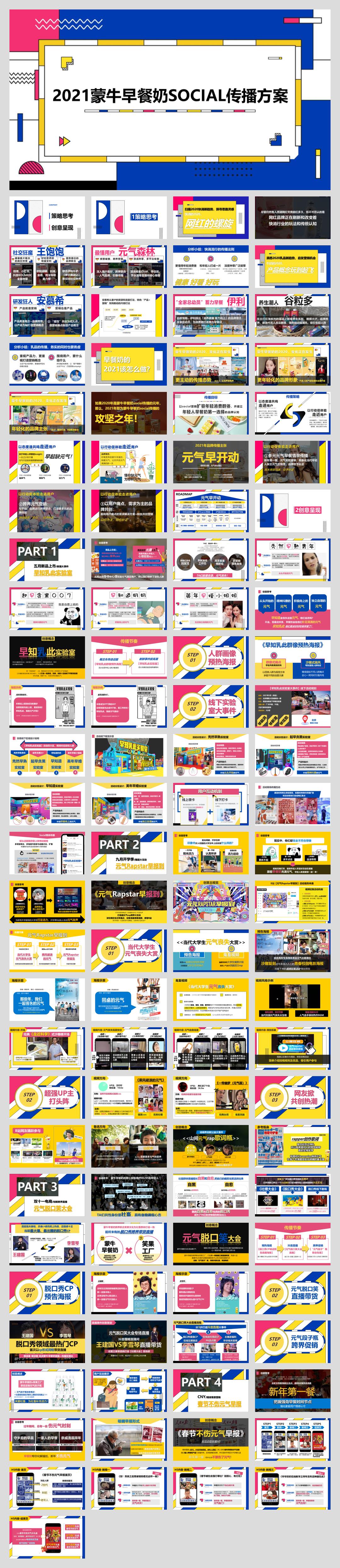 蒙牛早餐奶SOCIAL传播方案.pptx