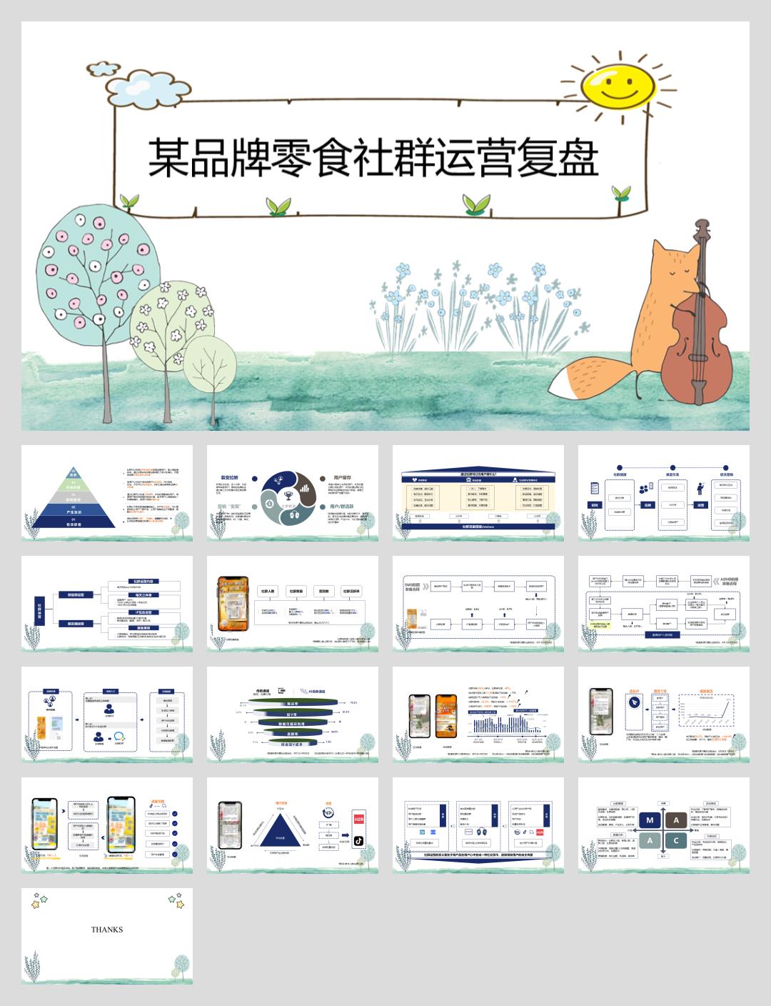 某零食品牌社群运营复盘.pptx
