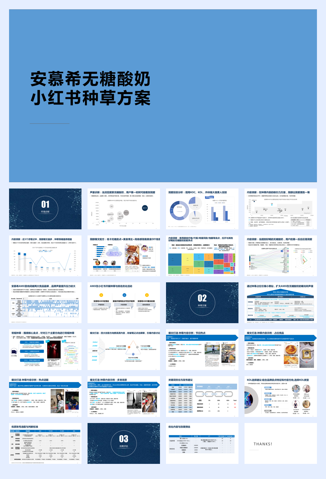 品牌策划丨2022安慕希无糖酸奶小红书种草方案.pdf