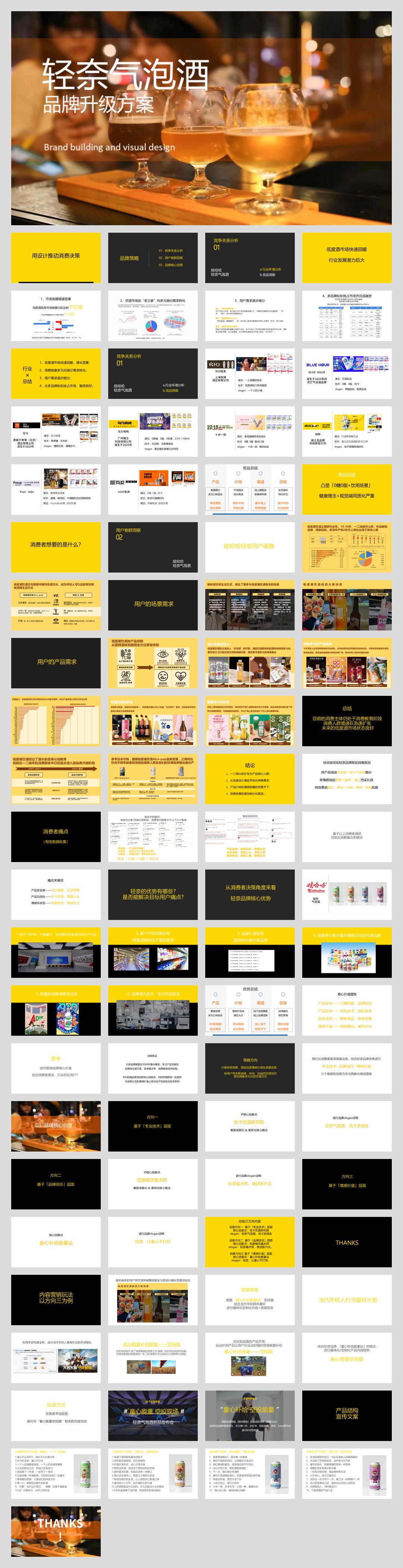 轻奈品牌策划案.pptx