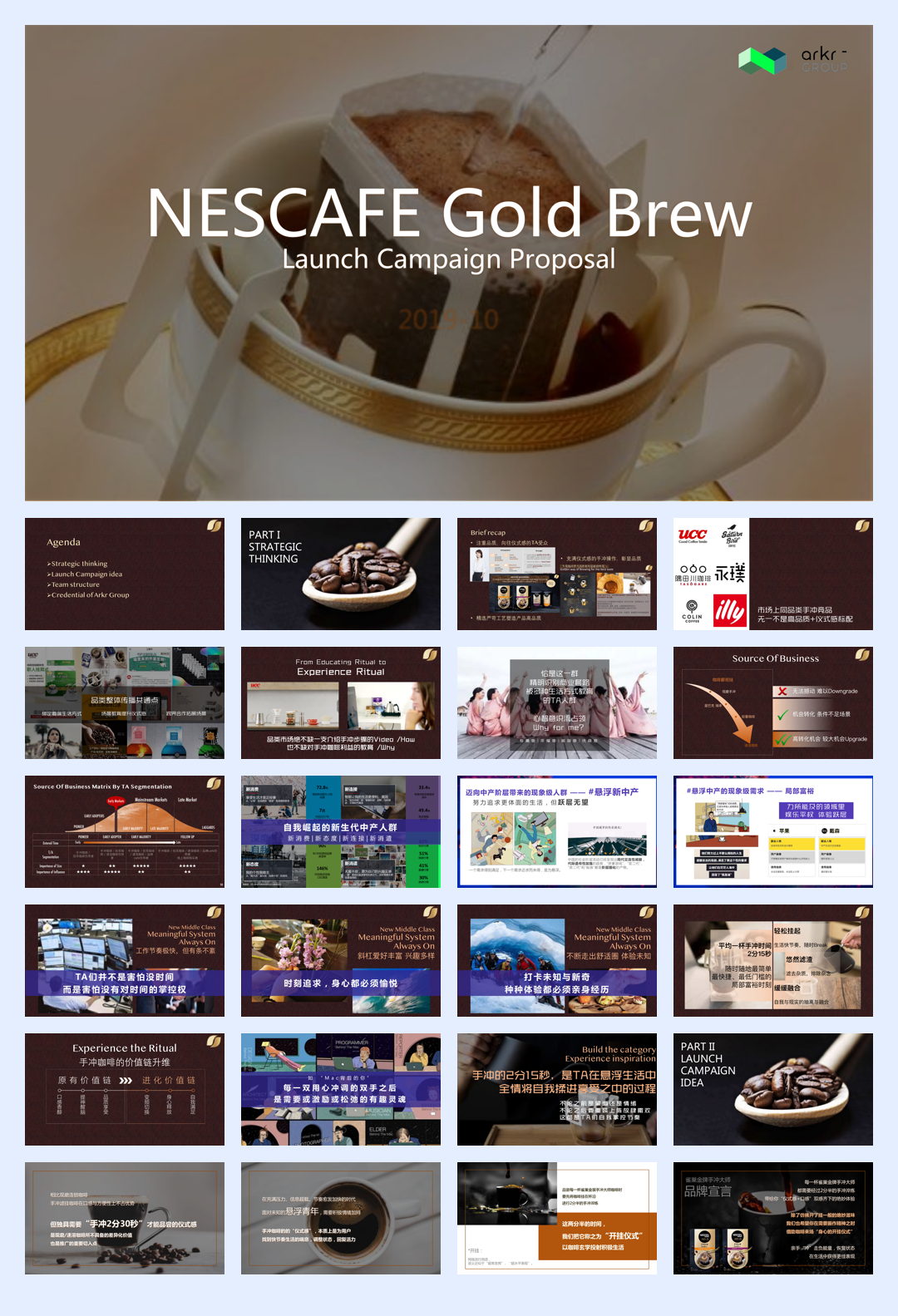 雀巢金牌手冲大师 方案提报.pdf