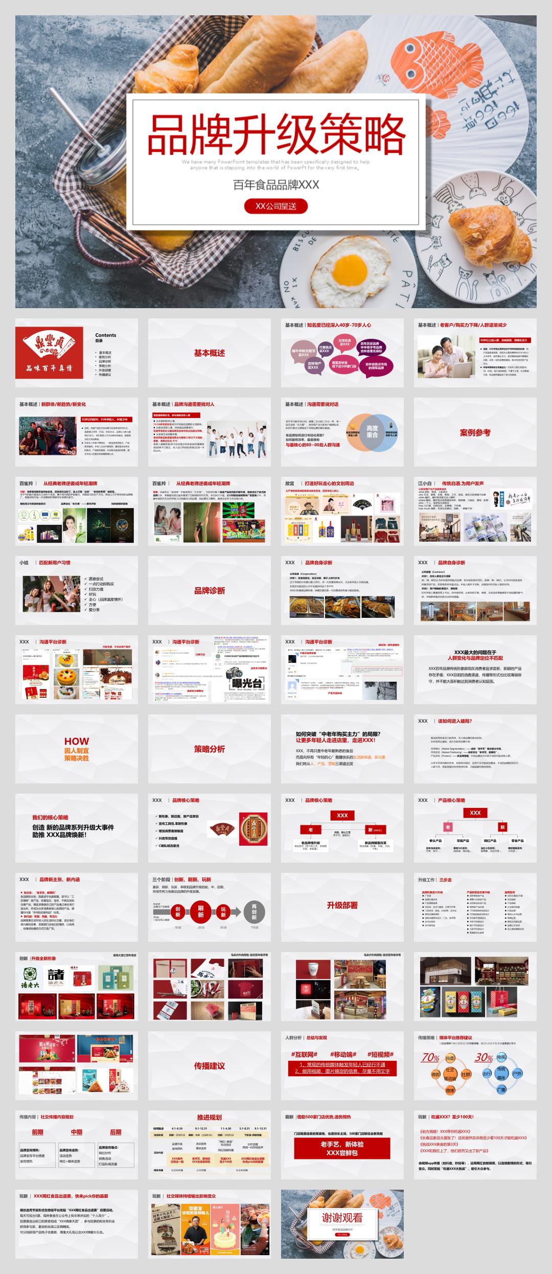 食品品牌升级整合营销方案.pptx