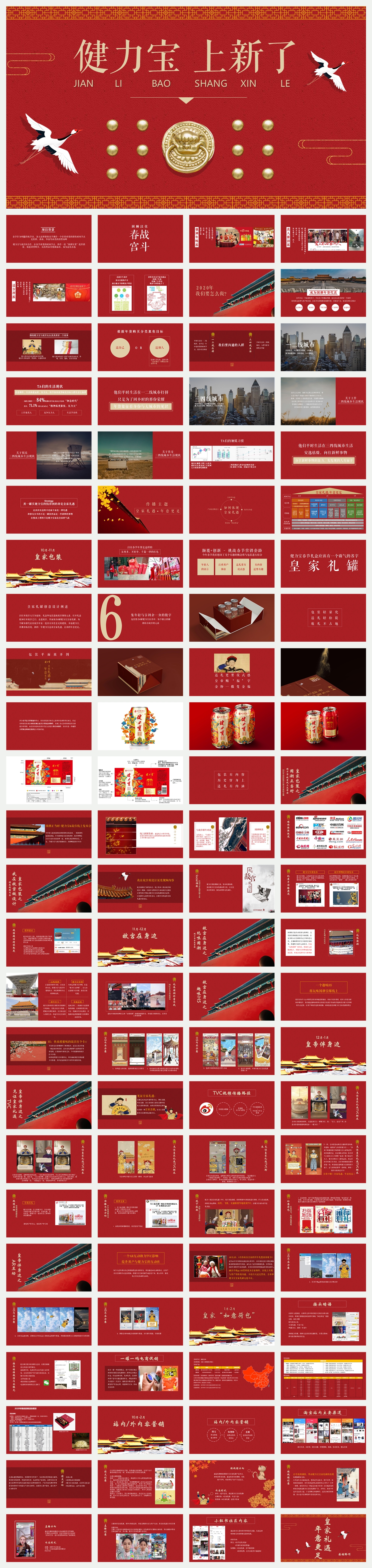事件营销丨健力宝x故宫上新了春节营销方案.pptx