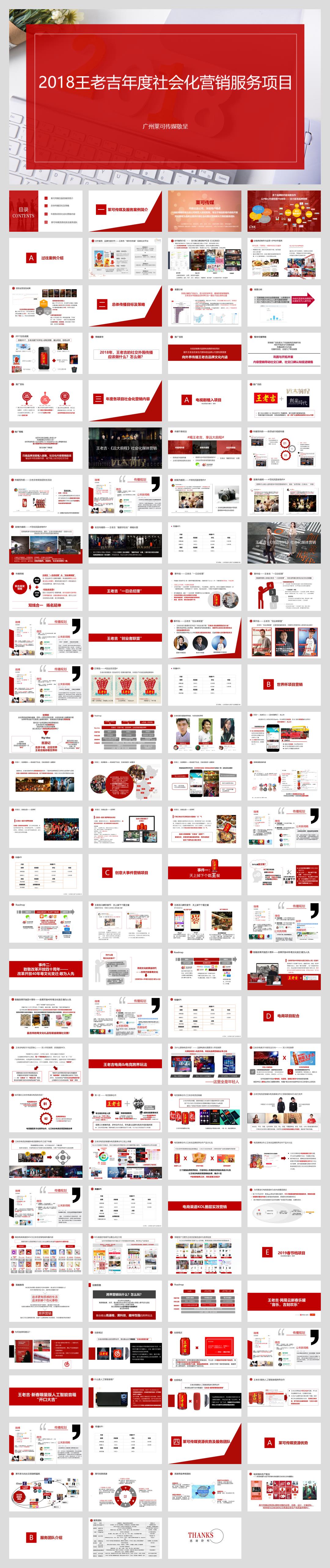 王老吉年度社会化营销服务项目.pptx