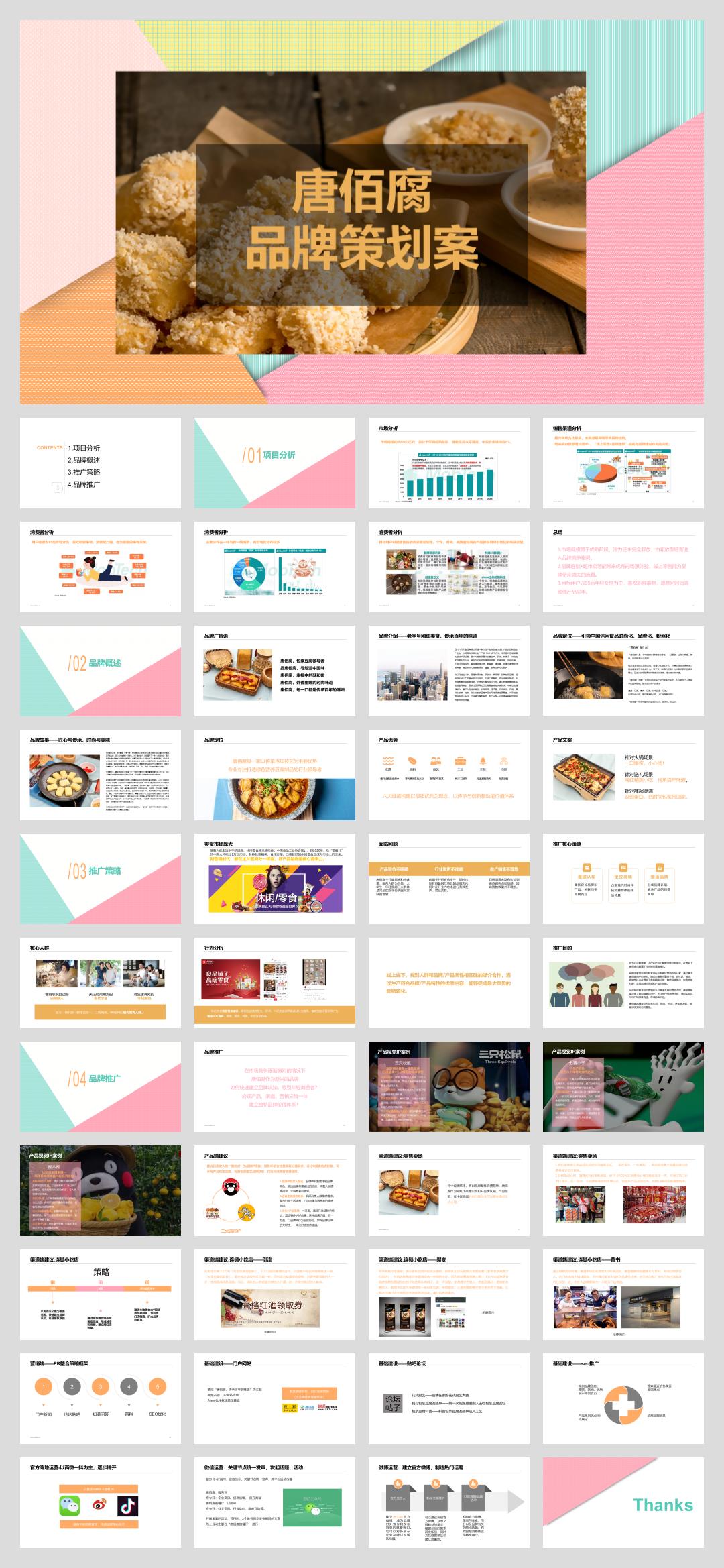 网红小吃唐佰腐品牌策划案.pptx