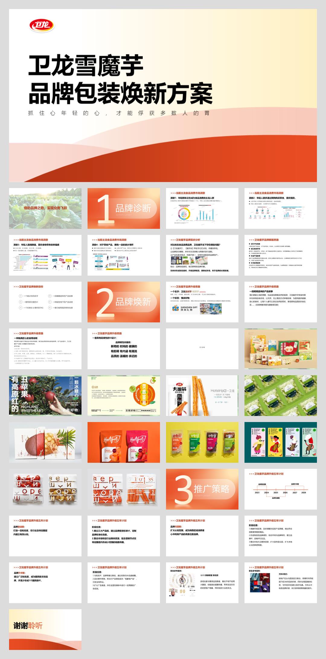 卫龙雪魔芋食品包装方案.pptx