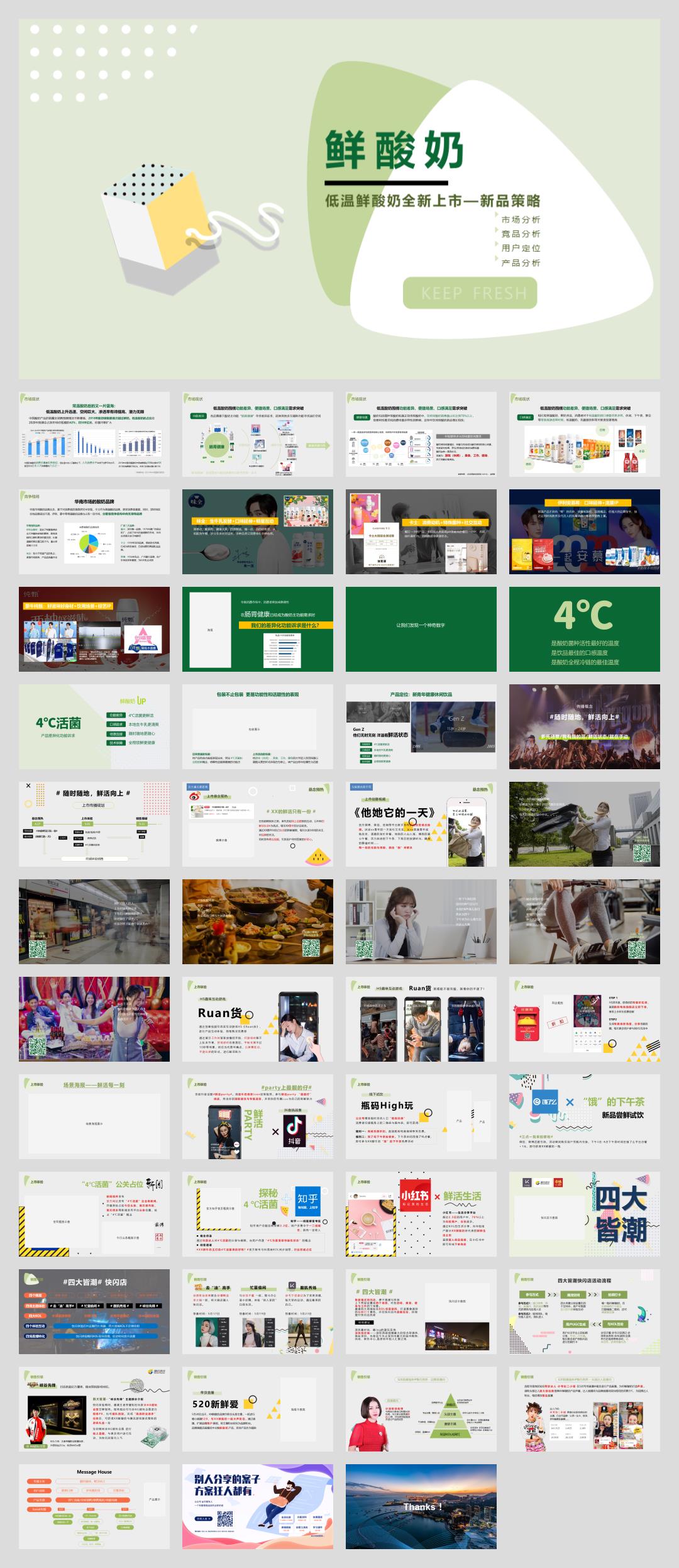 鲜酸奶品牌全新上市新品策略方案.pptx