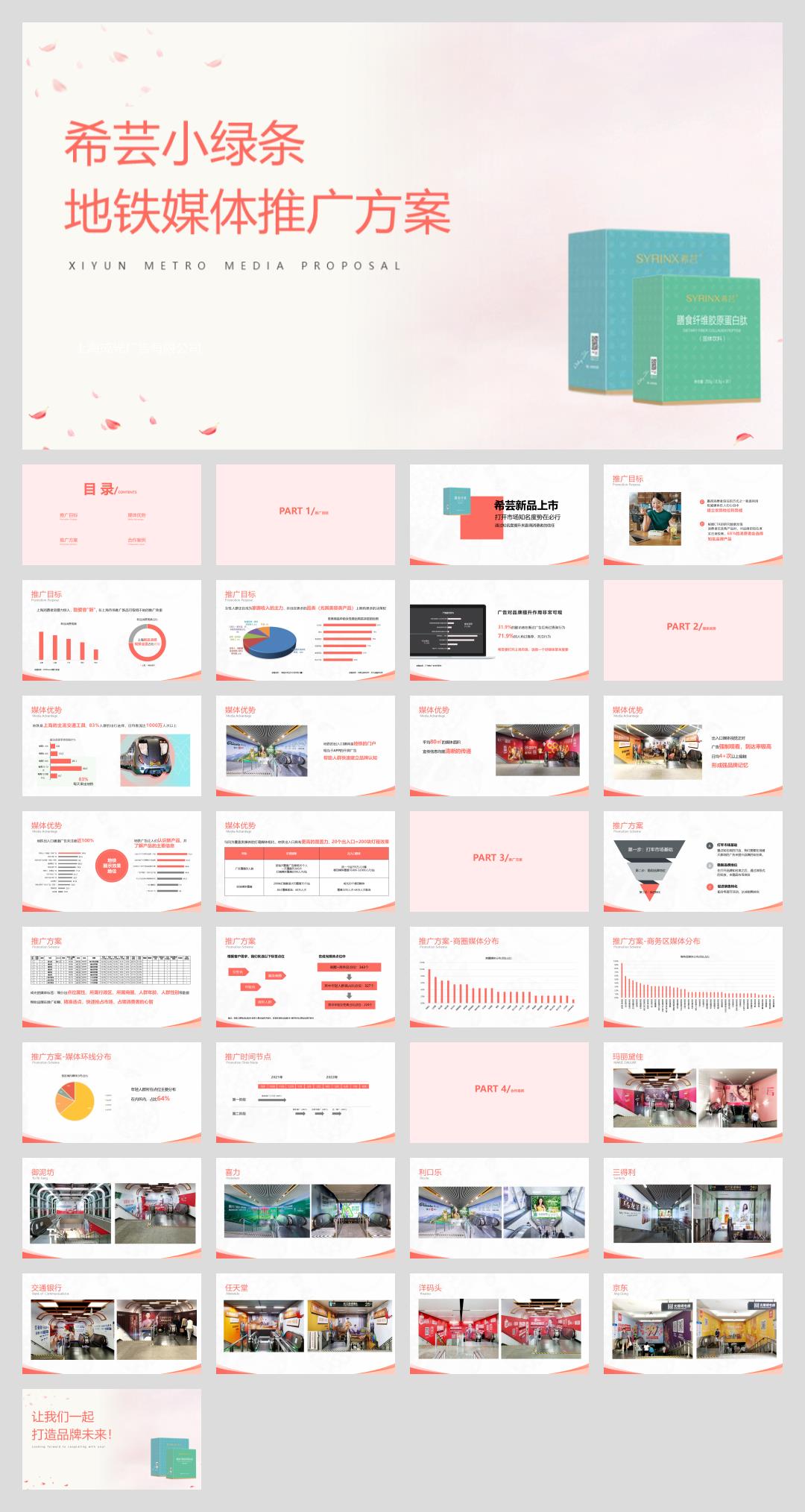 小绿条健康食品地铁媒体推广方案.pptx