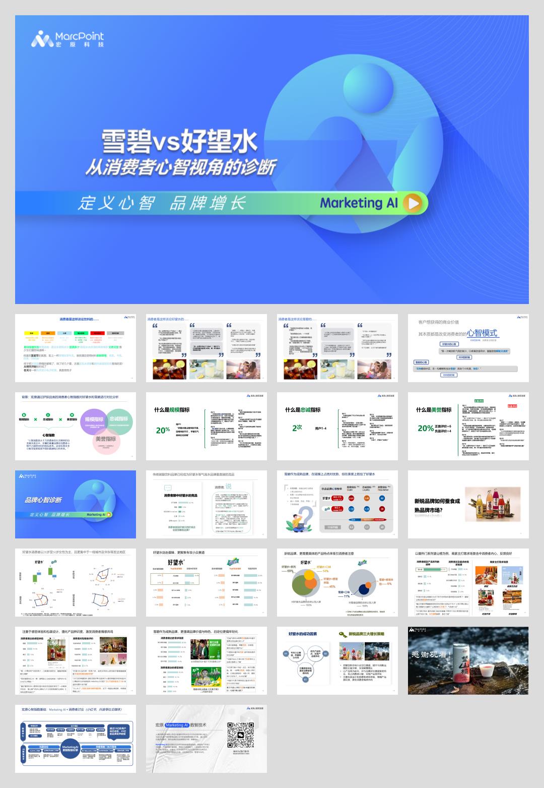 雪碧vs.好望水品牌心智诊断.pptx