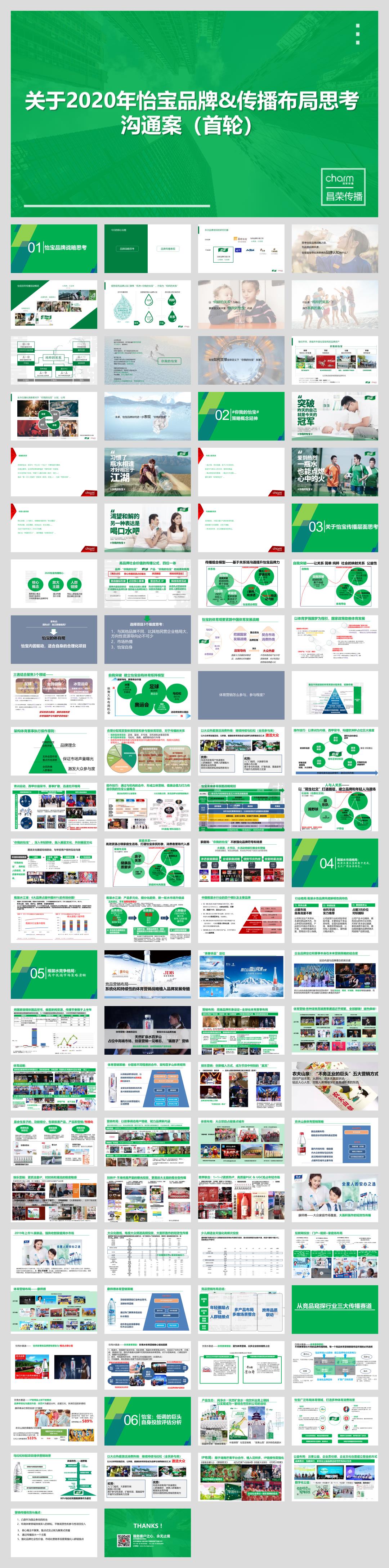 怡宝2020年品牌+媒介布局思考.pptx