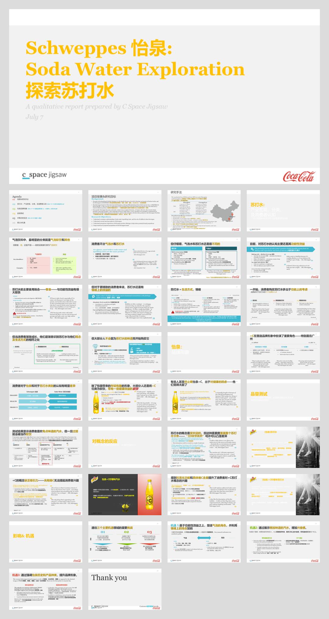 怡泉苏打水Schweppes_C Space Jigsaw report.pptx