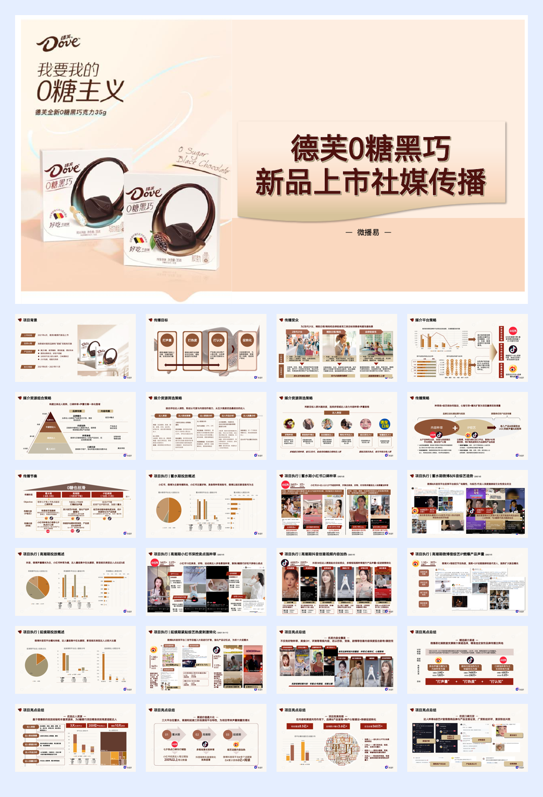 营销策划丨德芙0糖黑巧新品上市社媒传播 2022-5-25 91435 2.pdf