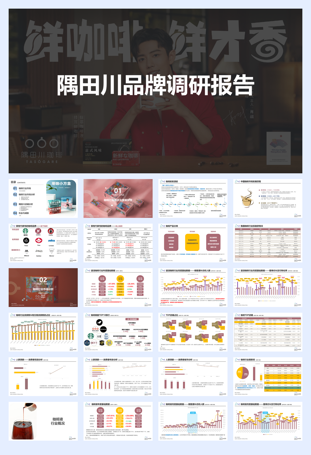 隅田川咖啡品牌分析方案.pdf