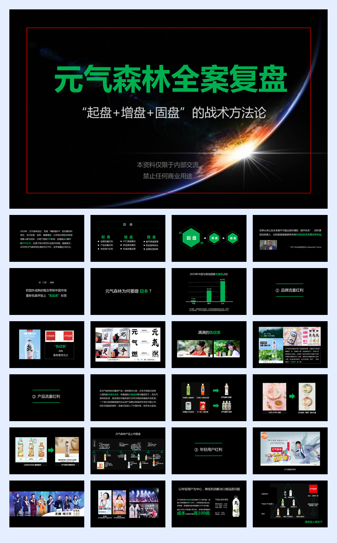 元气森林全案复盘.pdf