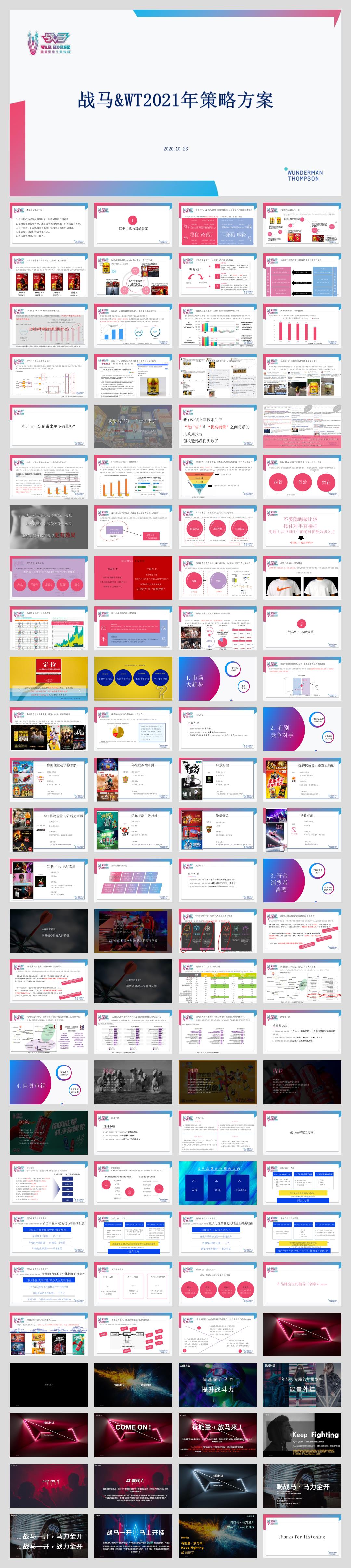 战马功能饮料品牌策略方案-WT.pptx