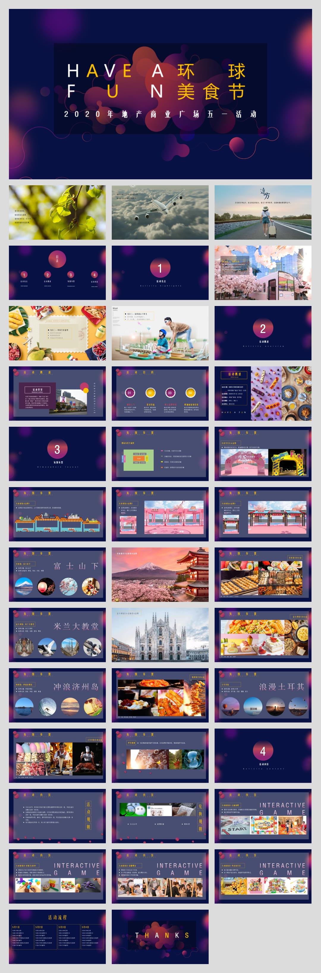【方案】2020商业广场五一（HAVE A FUN 环球美食节主题）活动策划方案.pptx