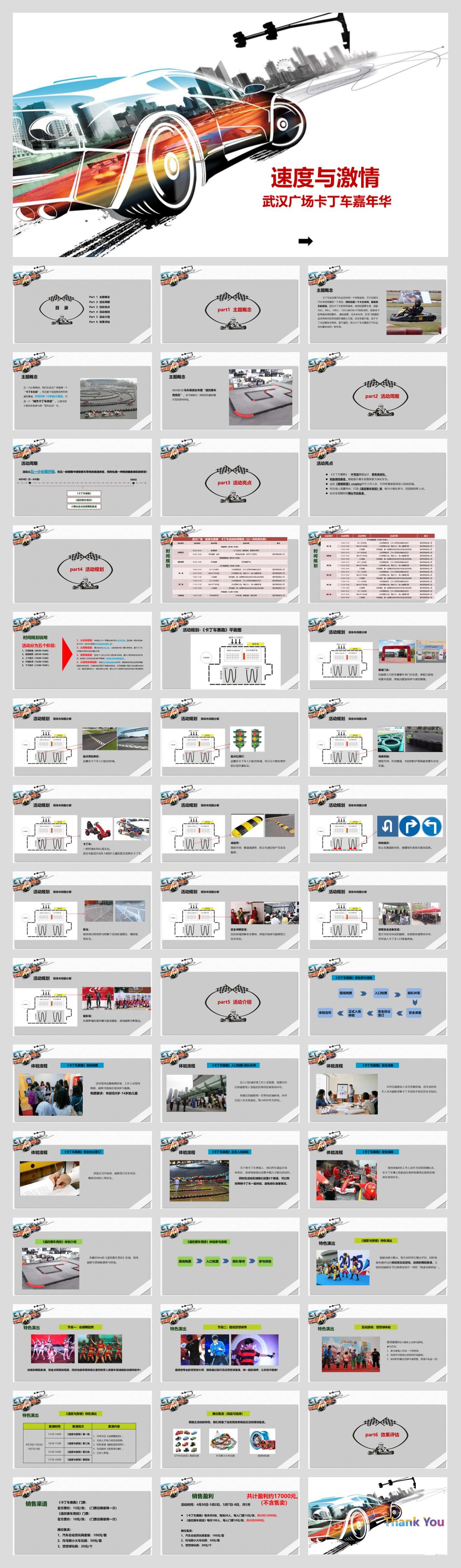 商业广场五一卡丁车嘉年华(速度与激情主题)活动策划方案-46P.pptx