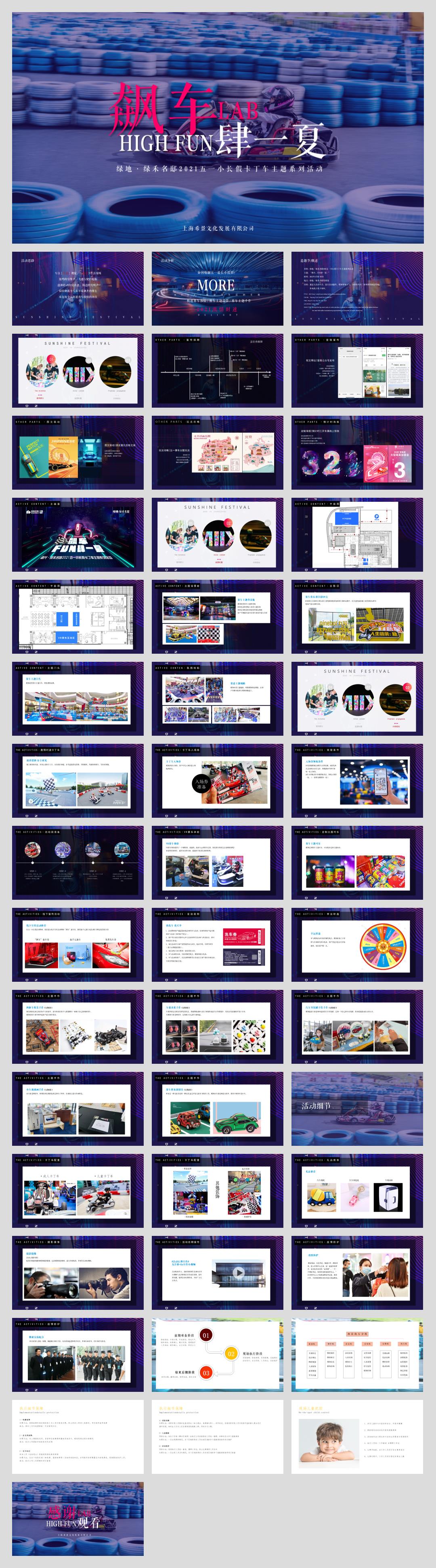 地产项目五一小长假卡丁车主题系列(飙车,FUN肆一夏主题)活动策划方案-47P.pptx